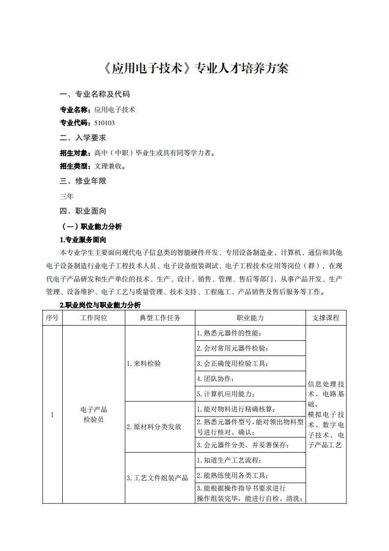 应用电子技术专业人才培养方案业夕飞石可