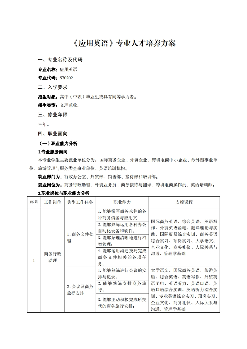 应用英语专业人才培养方案长儿夕税飞小石