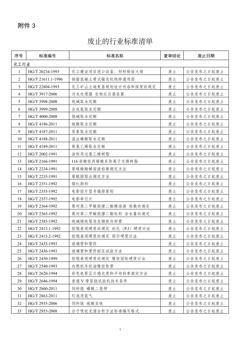 废弃的行业标准清单