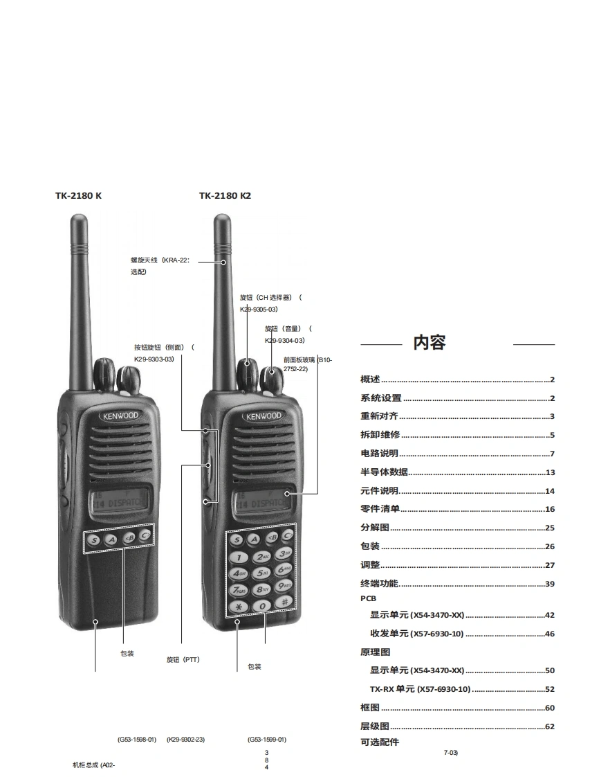 建武KenwoodTK-2180用户使用操作说明书手册中文版