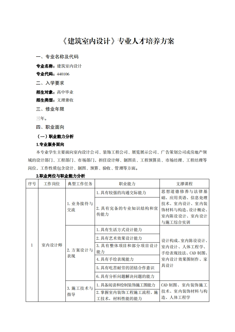 建筑室内设计专业人才培养方案业夕税飞小不可