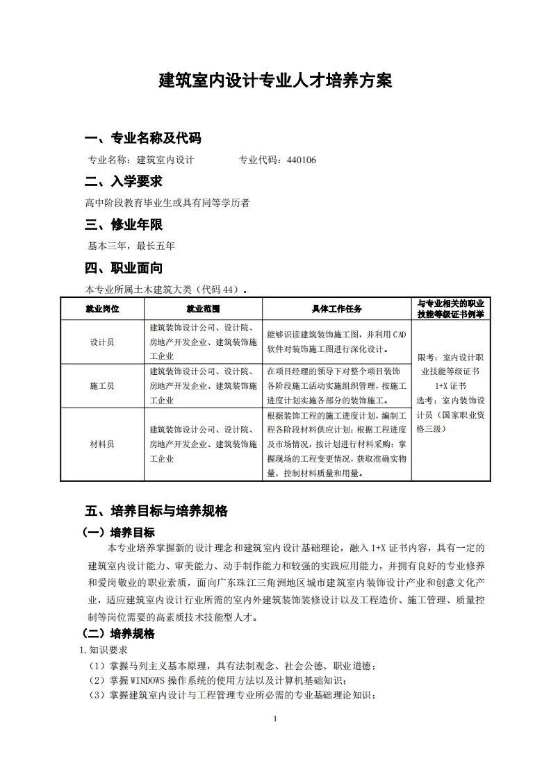 建筑室内设计人才培养方案