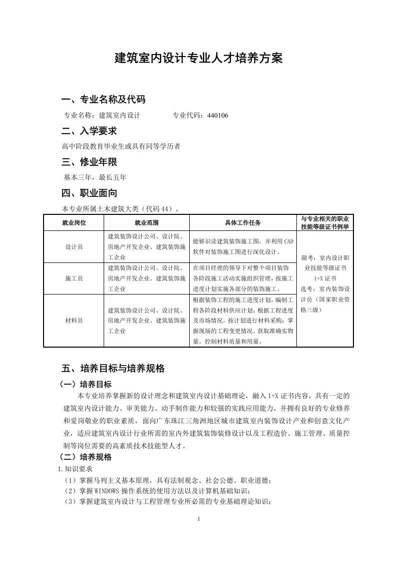 建筑室内设计人才培养方案