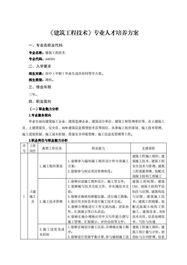 建筑工程技术专业人才培养方案业夕飞从石