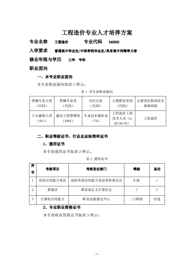 建筑工程系人才培养方案_2