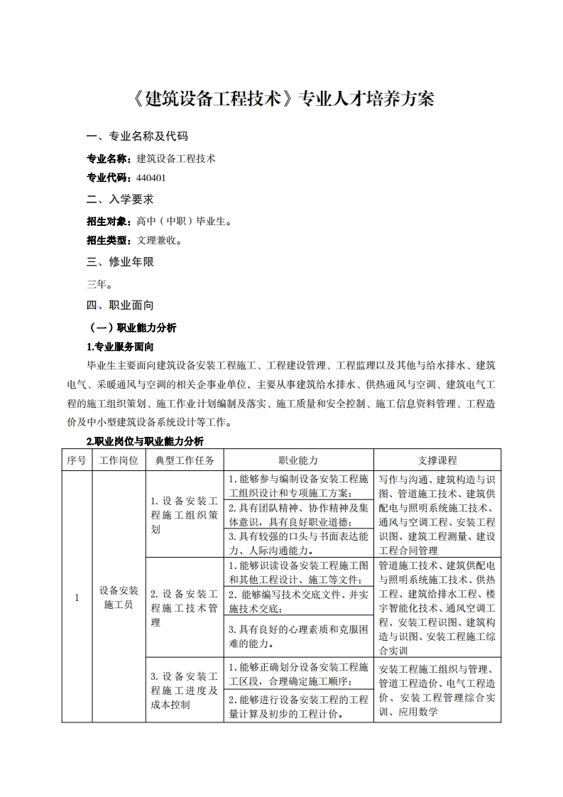 建筑设备工程技术专业人才培养方案业夕税飞从石