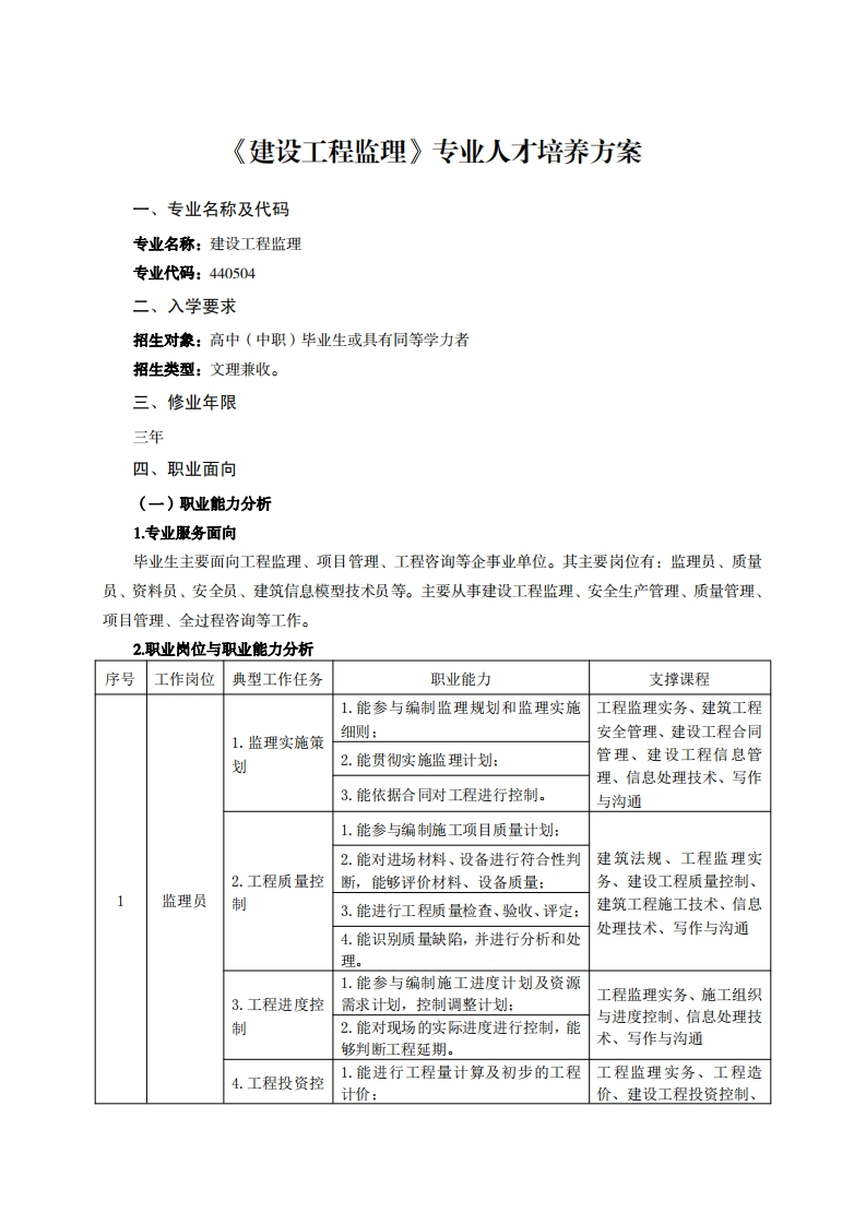 建设工程监理专业人才培养方案儿夕税飞从石