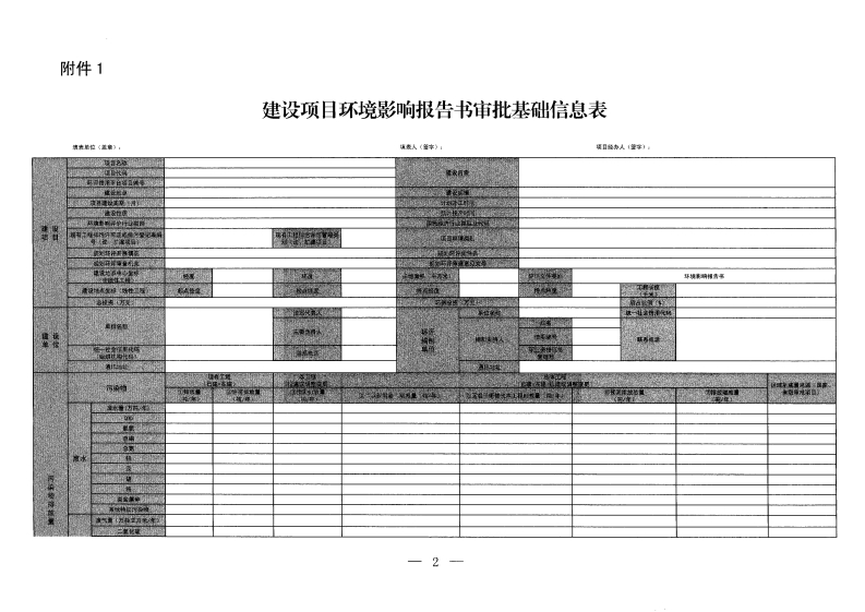 建设项目环境影响报告书审批基础信息表现行国家强制性标准规范