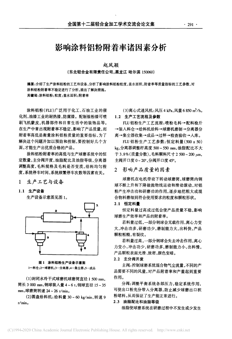 影响涂料铝粉附着率诸因素分析_赵凤颖现行国家强制性标准规范