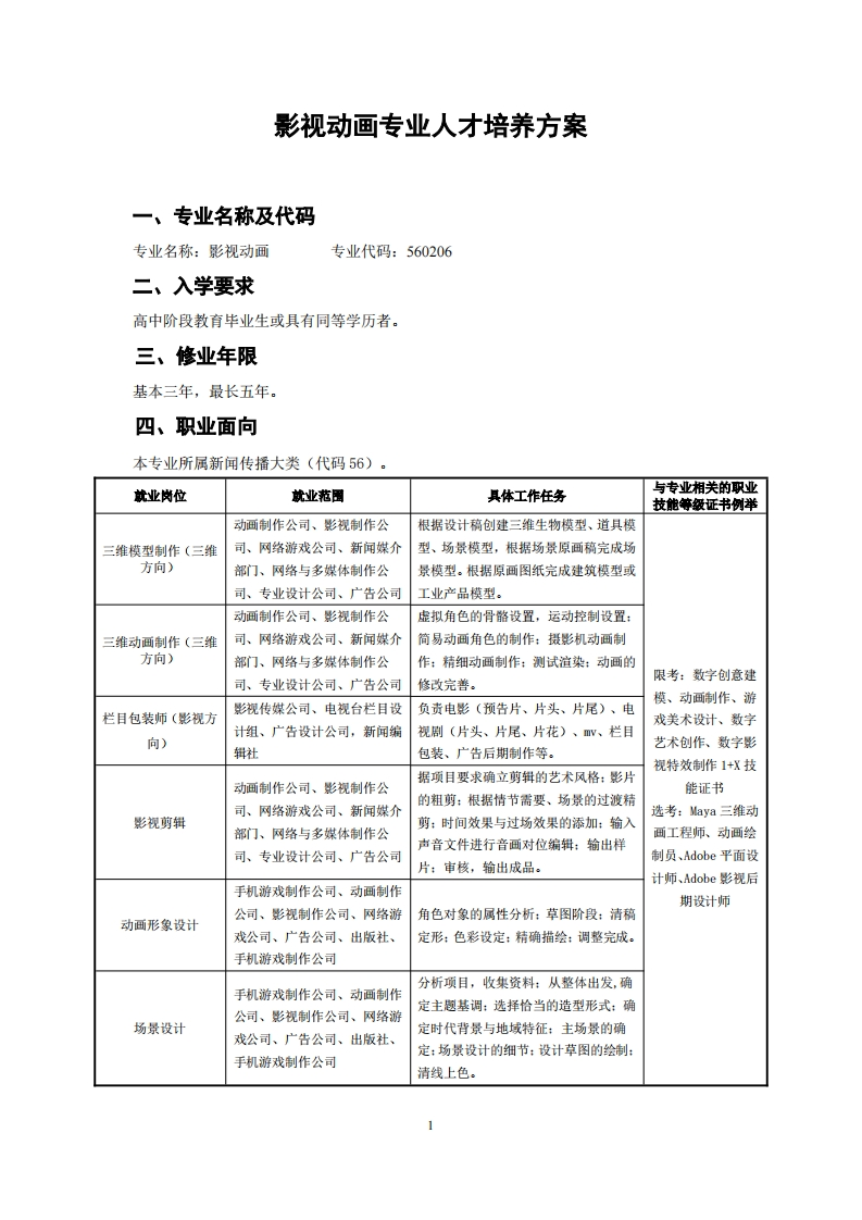 影视动画专业人才培养方案