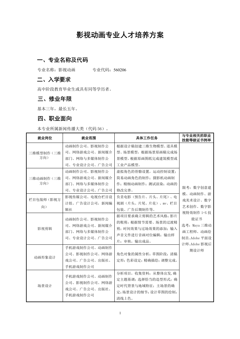 影视动画专业人才培养方案