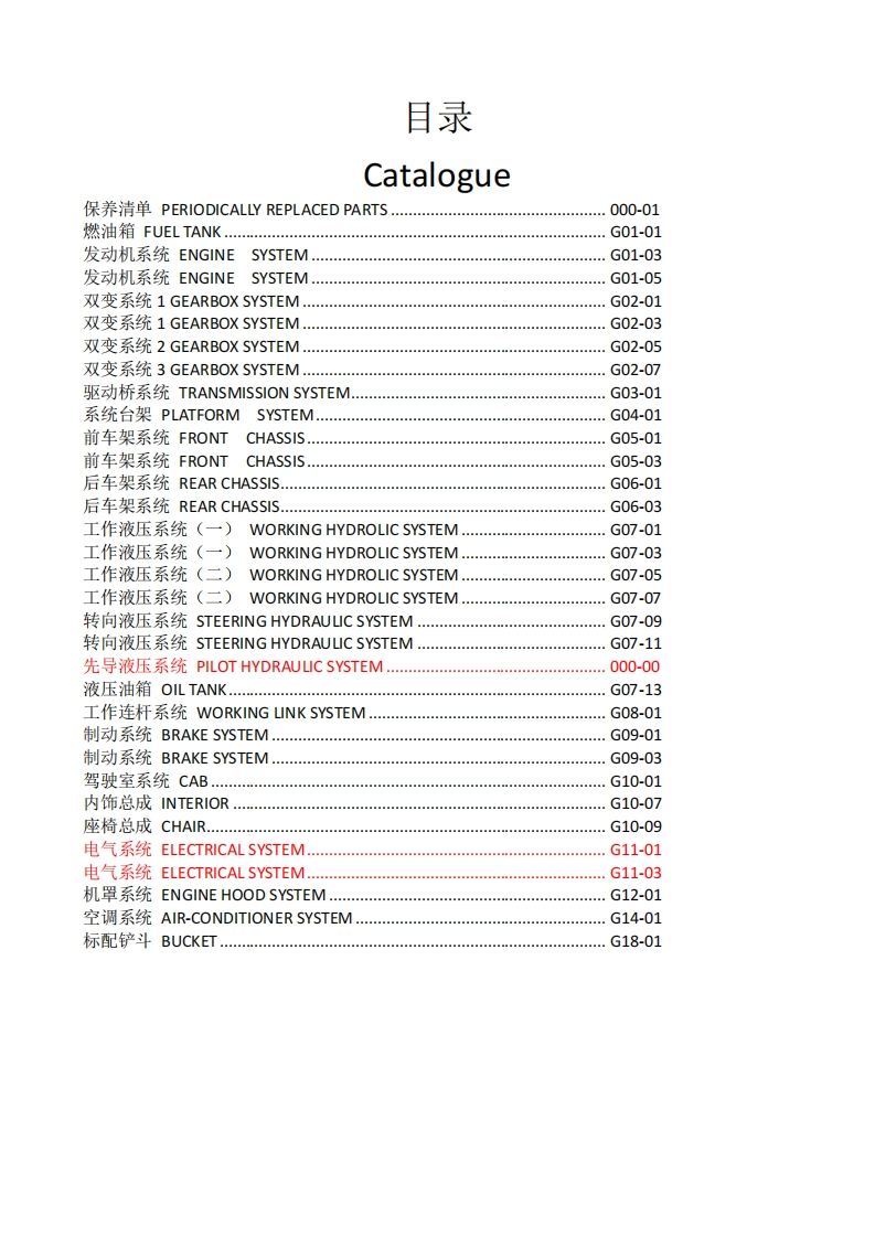 徐工lw180铲车零部件图册