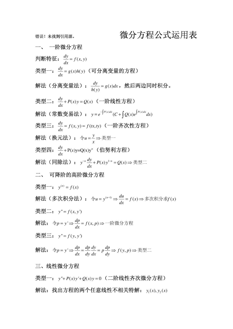 微分方程公式运用表新质力文库 - 聚焦新质生产力发展的数字化知识库_行业洞察 / 理论成果 / 实践指南免费下载新质力文库