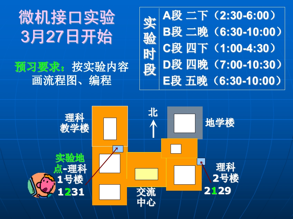 微机接口实验讲义