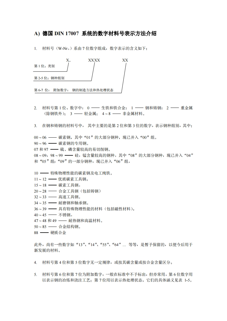 德国DIN_17007_系统的数字材料号表示方法介绍