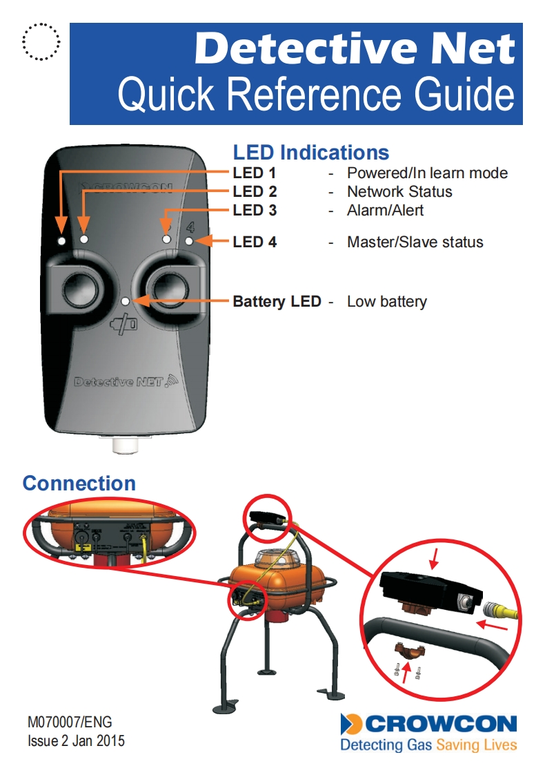 快速操作说明书手册-A6-folded-Issue-2
