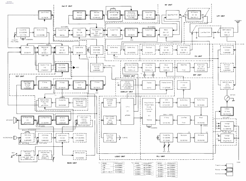 手册编号136：ICOM-IC-730_电器原理说明书手册