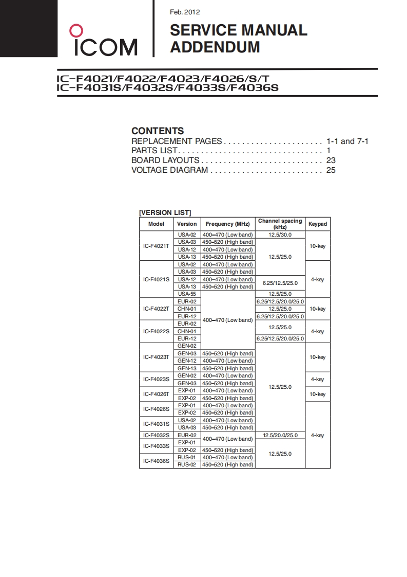 手册编号15：Icom_IC-F4020_IC-F4030_series_维修说明书手册_addendum_2012