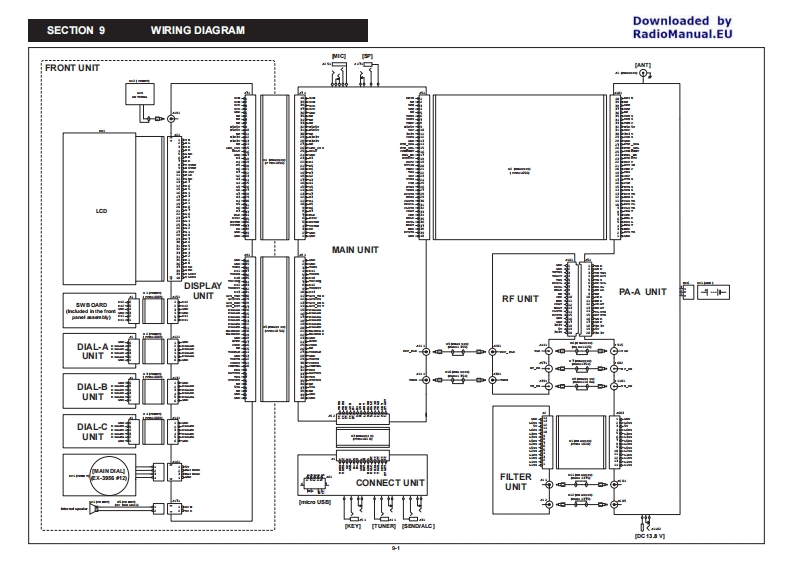 手册编号160：ICOM-IC-705_电器原理说明书手册_2020