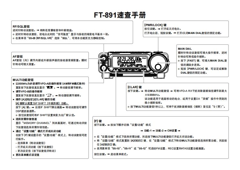 手册编号19：YAESU-FT-891速查手册用户使用操作说明书手册