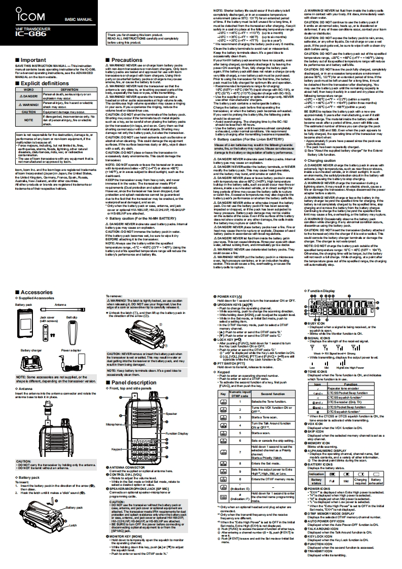 手册编号200：Icom_IC-G86_basic_使用说明书手册_2022