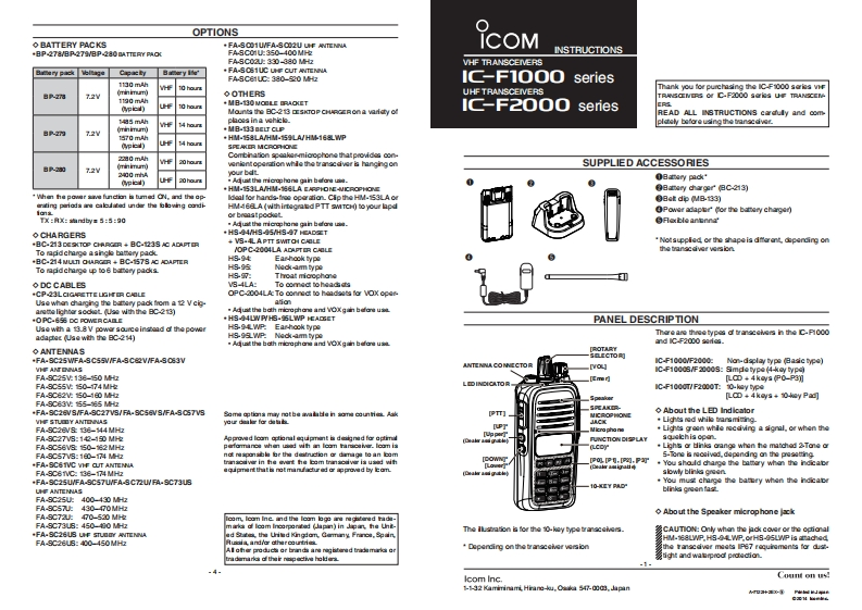 手册编号210：Icom_IC-F1000_series_IC-F-2000_series_quick_使用说明书手册_2015-找手册网