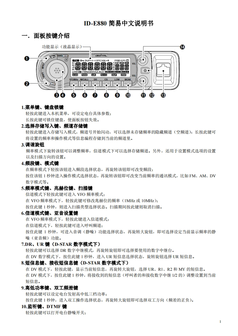 手册编号213：ID-E880_cn中文使用操作说明书手册