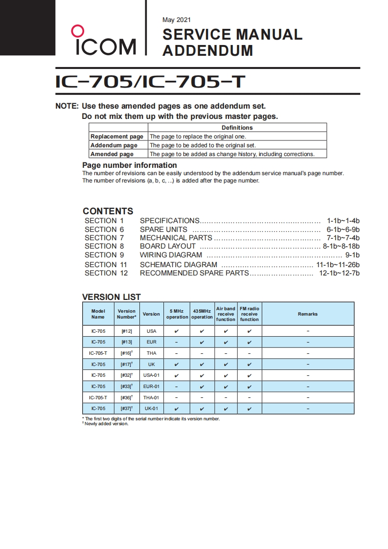 手册编号227：ICOM-IC-705_维修说明书手册_2021-05