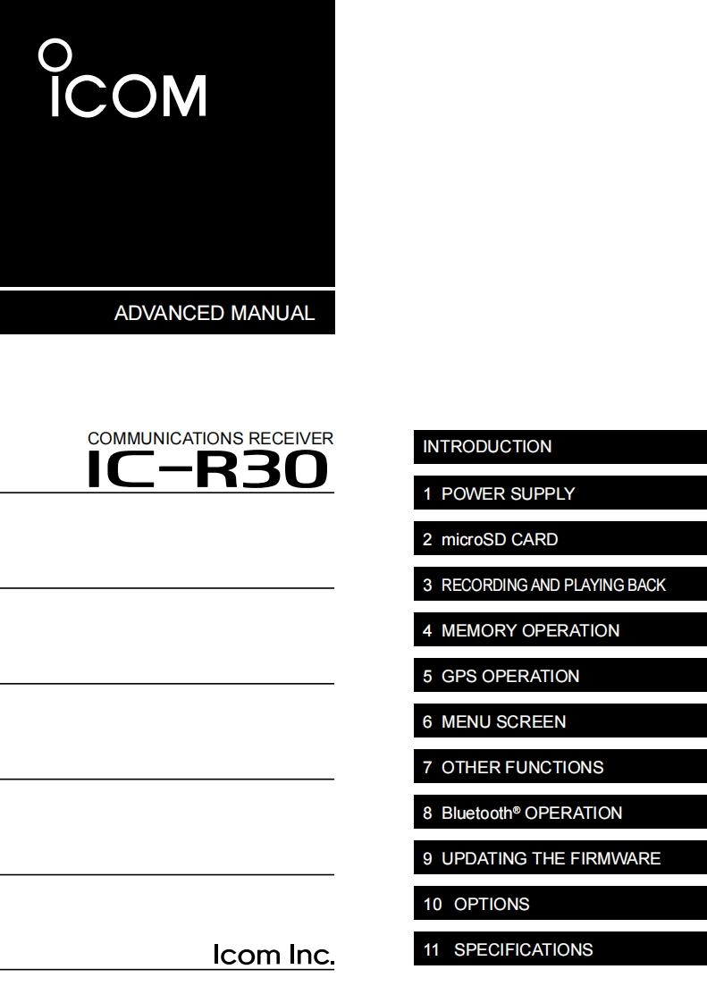 手册编号23：艾克幕ICOM-IC-R30_英文版高级说明书手册