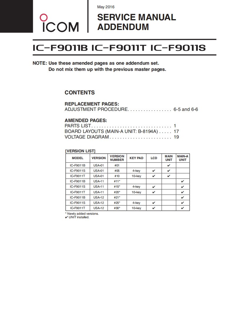 手册编号266：Icom_IC-F9011_B_S_T_维修说明书手册_addendum_2016
