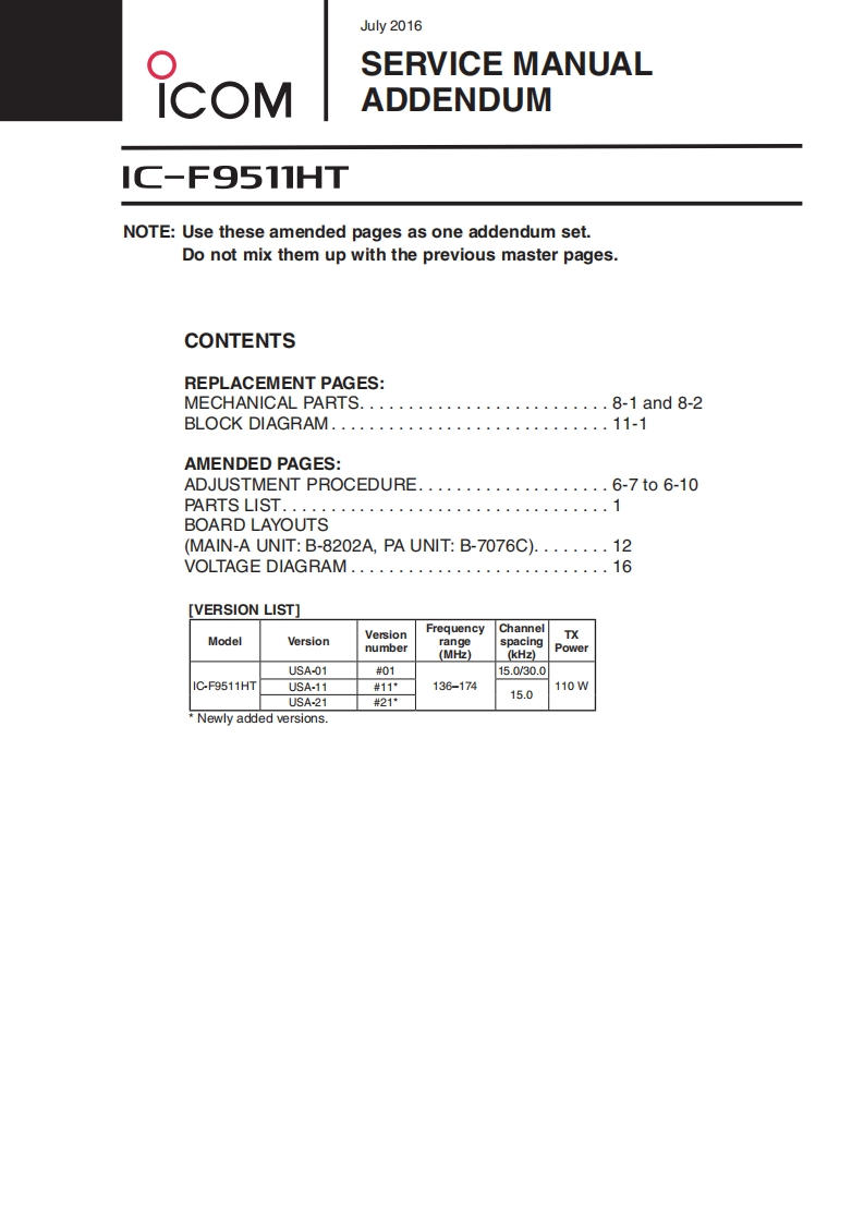 手册编号288：Icom_IC-F9511HT_维修说明书手册_addendum_July_2016-找手册网