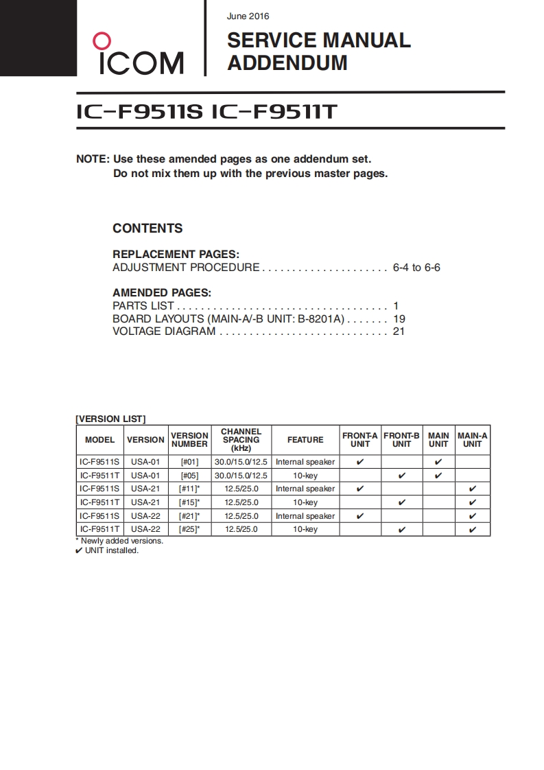 手册编号296：Icom_IC-F9511S_T_维修说明书手册_addendum_Jun_2016