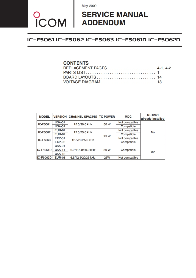 手册编号313：Icom_IC-F5060_series_维修说明书手册_addendums_2009-找手册网
