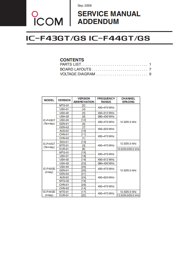 手册编号48：Icom_IC-F43GT_IC-F43GS_IC-F44GT_IC-F44GS_维修说明书手册