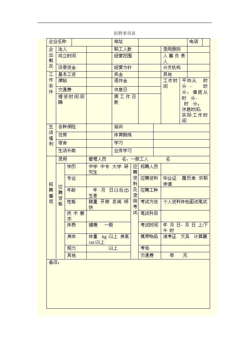招聘事项表