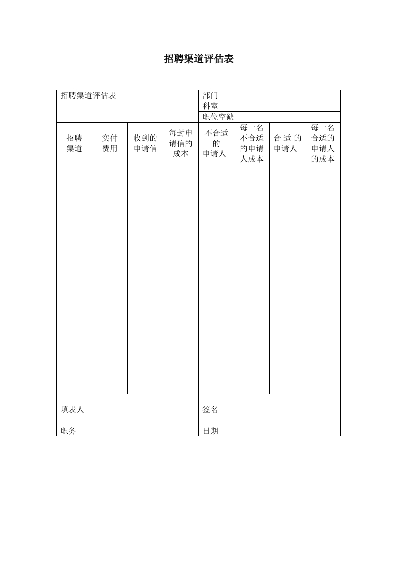 招聘渠道评估表新质力文库 - 聚焦新质生产力发展的数字化知识库_行业洞察 / 理论成果 / 实践指南免费下载新质力文库