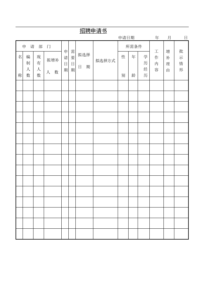 招聘申请书