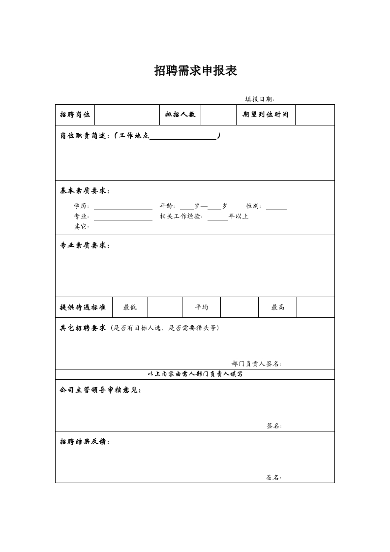 招聘需求申报表