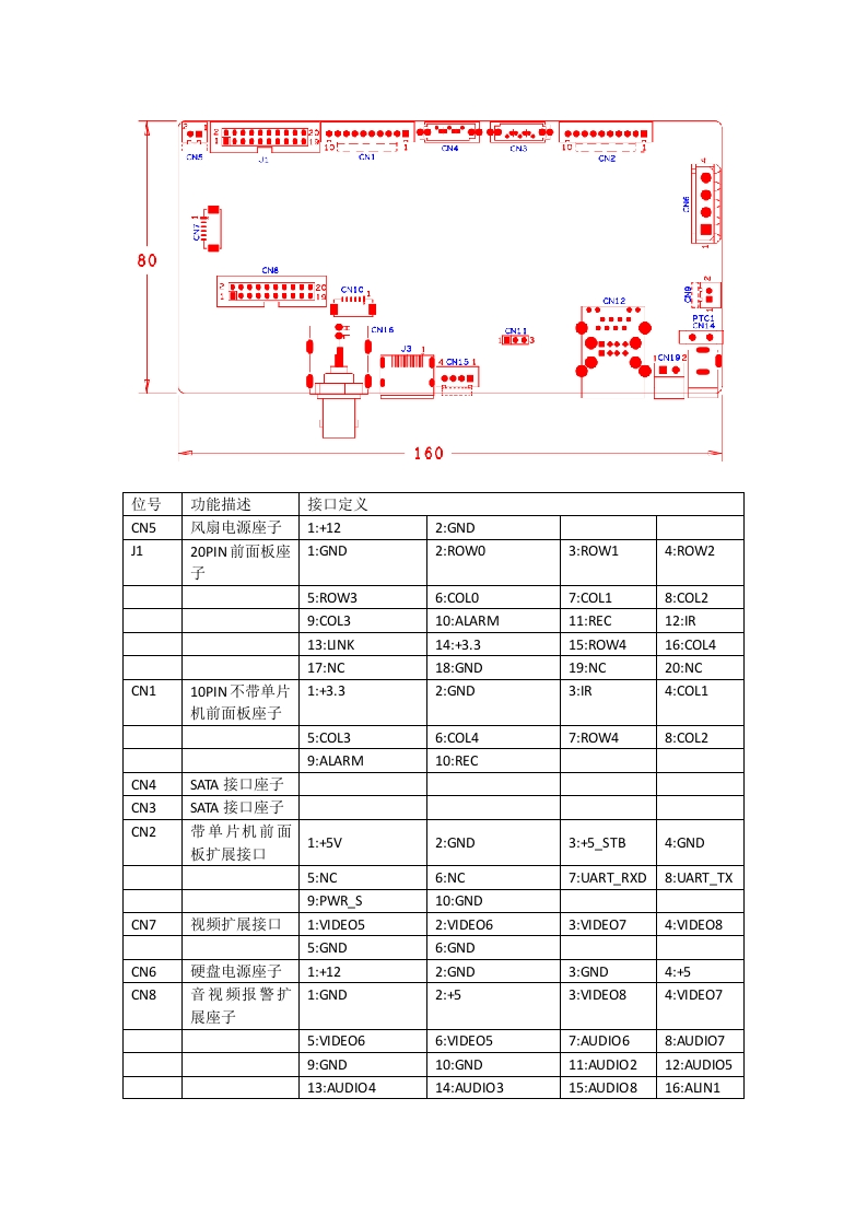 接口定义-NBD700XT8-3520D