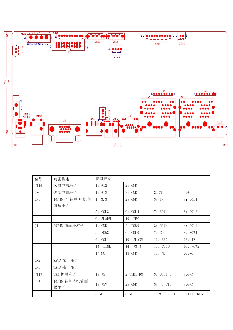 接口定义-NBD7908T-Q