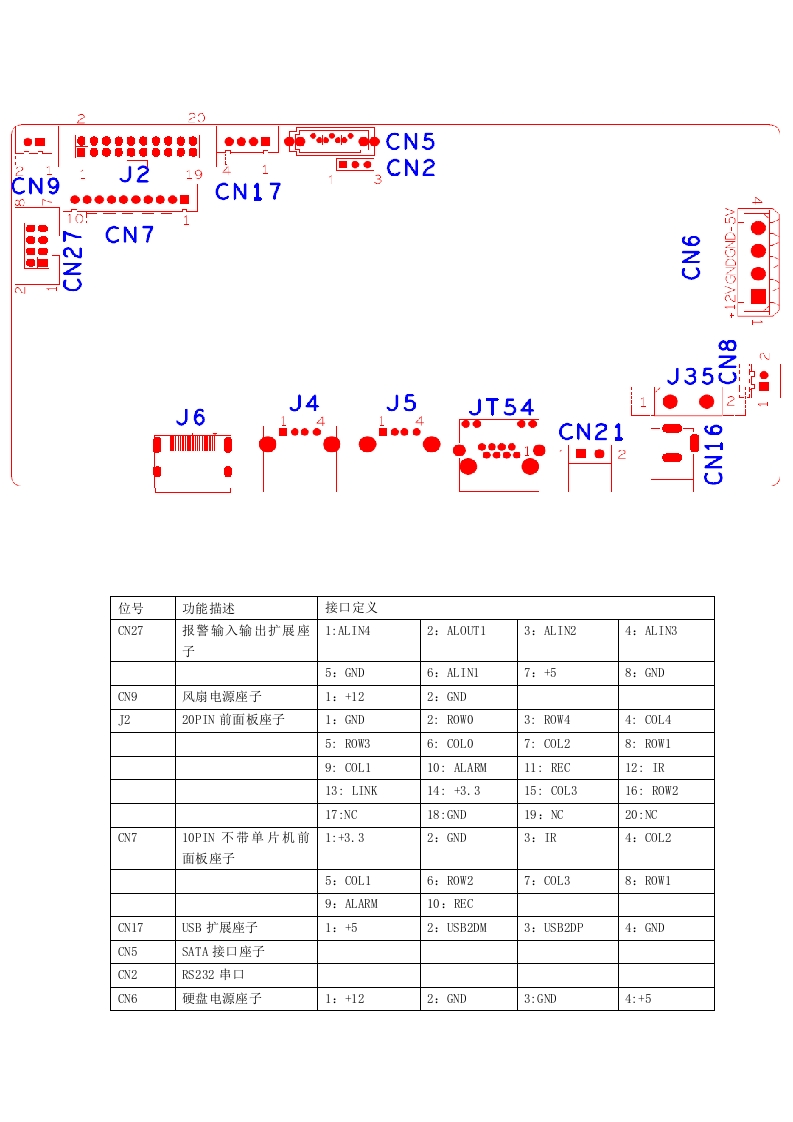 接口定义-NBD8004T-QT