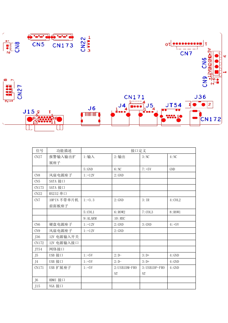 接口定义-NBD8008T-Q