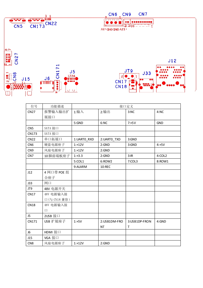 接口定义-NBD8904T-Q