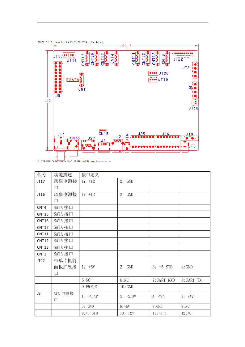 接口定义_NBD7000H_HI3535-V1_01
