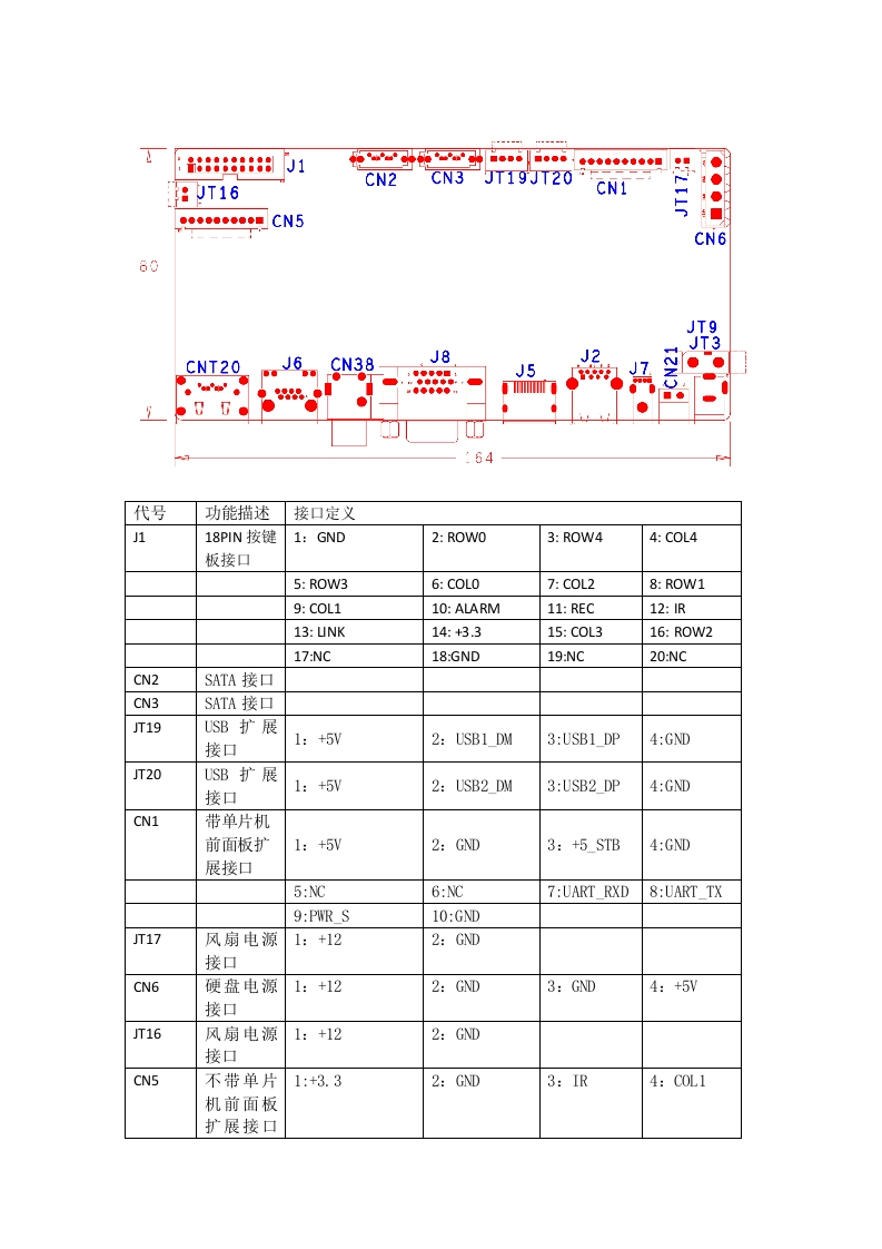 接口定义_NBD7000T_HI3535-V1_02