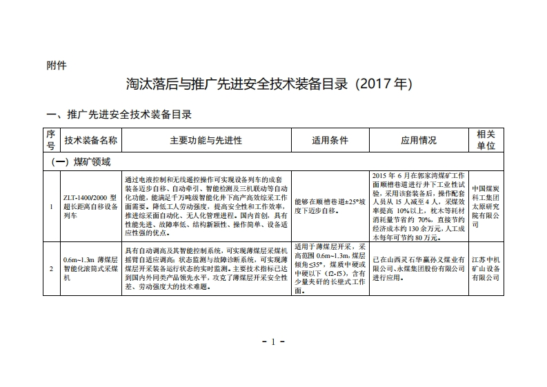 推广先进与淘汰落后安全技术装备目录（2017-年）