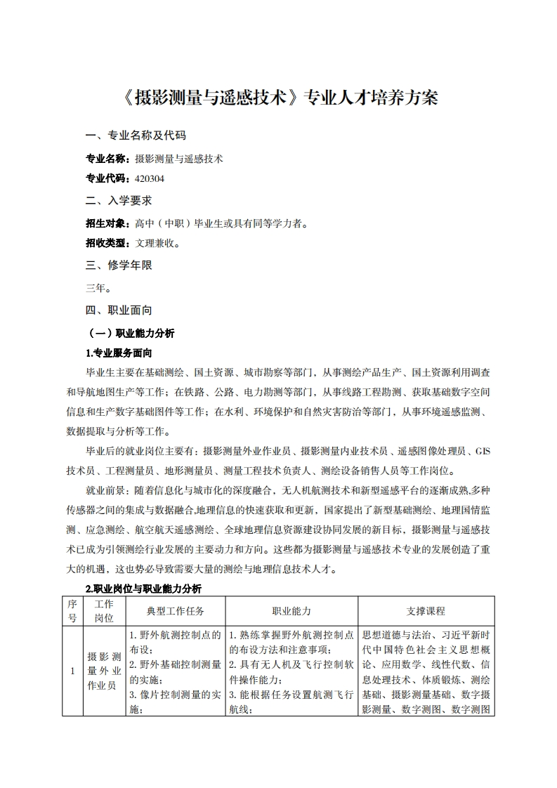 摄影测量与遥感技术专业人才培养方案千h7万