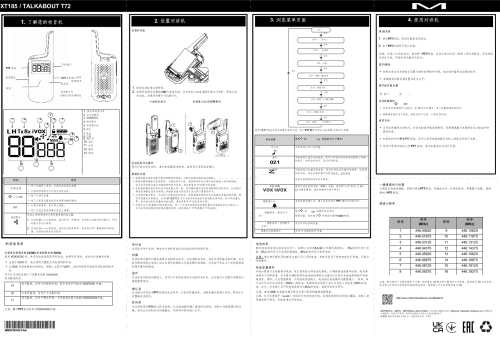 摩托罗拉XT185_TALKABOUT_T72_操作说明书手册_Multilingual中文版-找手册网