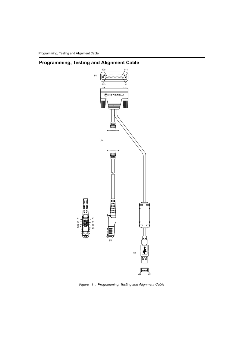 摩托罗拉XiR_E8600_Side_Connector维修手册