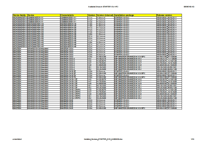 支持的驱动系统（包括固件版本）的详细信息